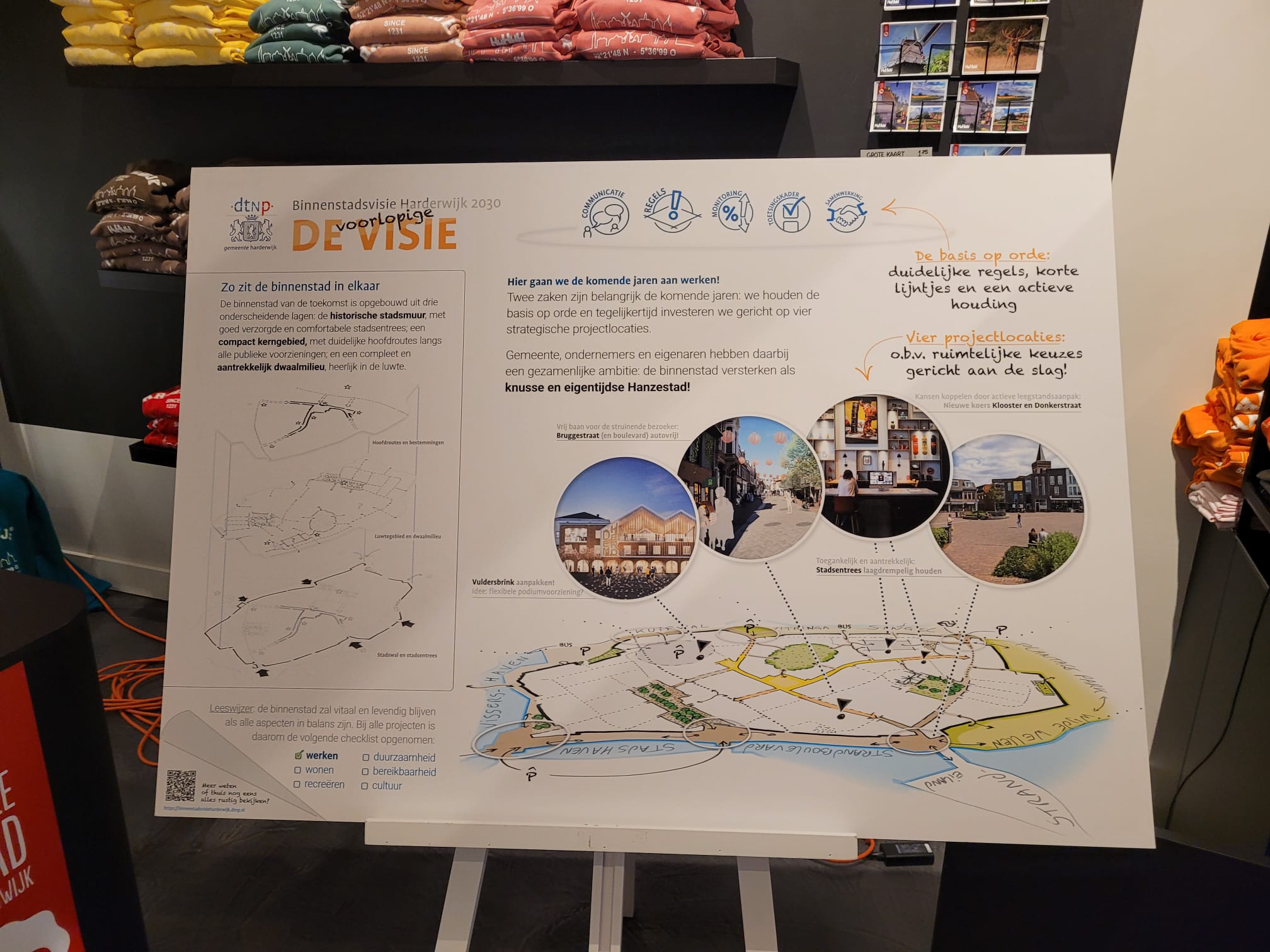 Visie-binnenstad-atelierbord